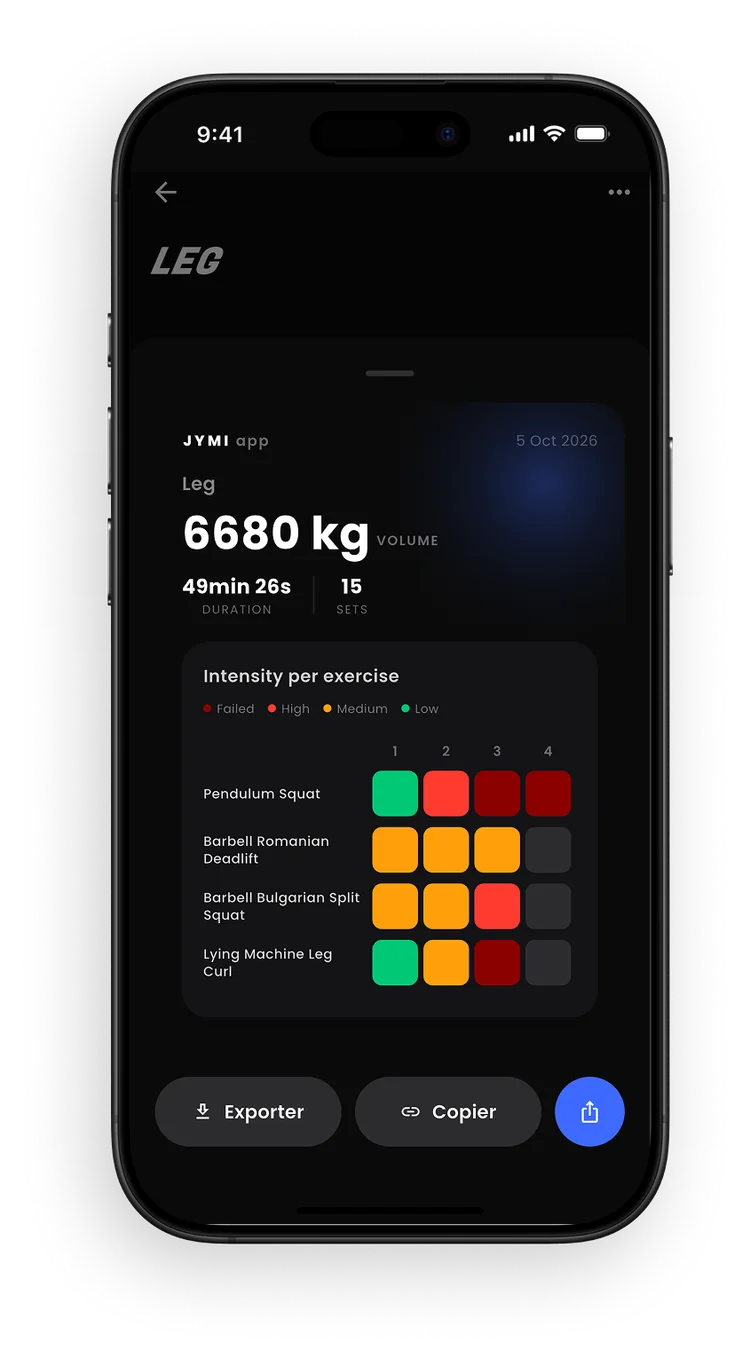 JYMI workout share screen with intensity heat map and export options